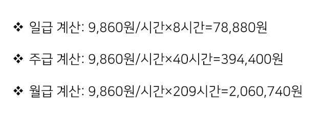 2024 최저임금 04