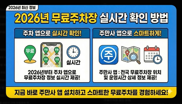 [주차 앱] 무료주차장 찾기(상세 비교, 특화 기능, 절약 전략)(+ 사용 꿀팁)