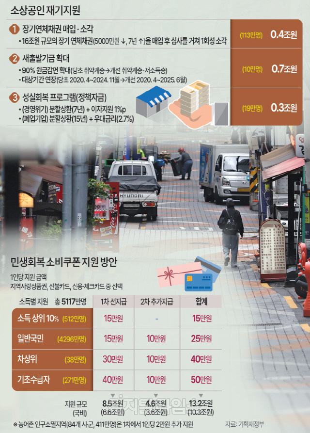 사회적 영향과 기대 효과