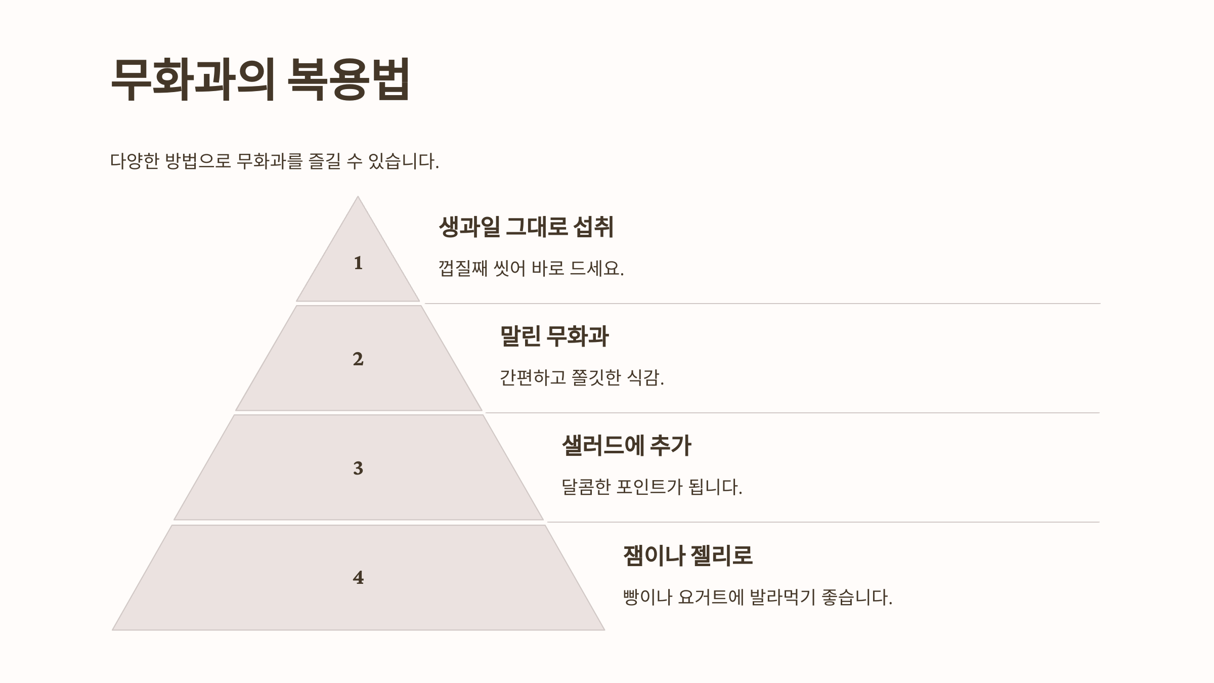 무화과의 효능과 관련된 사진입니다.