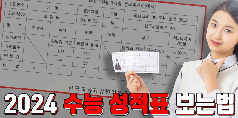 2024 수능 성적표