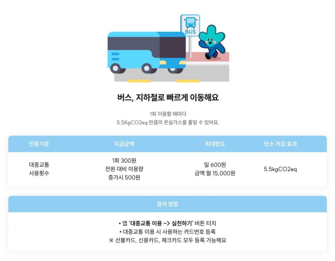 기후행동 기회소득방법