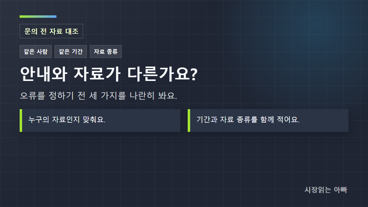 소득기준 초과 안내와 부모님 자료가 다를 때: 대상&middot;기간&middot;종류 대조표: 문의 전 자료 대조