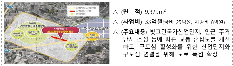 월야면 빛그린로 생활환경 인프라 구축