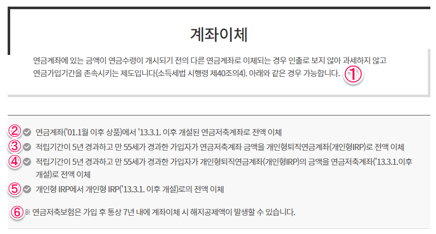 연금저축펀드