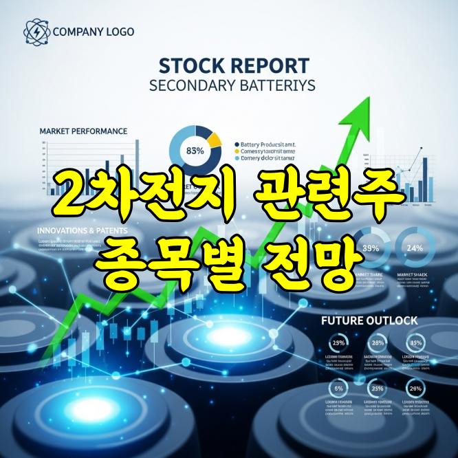 2차전지 관련주 전망 2026