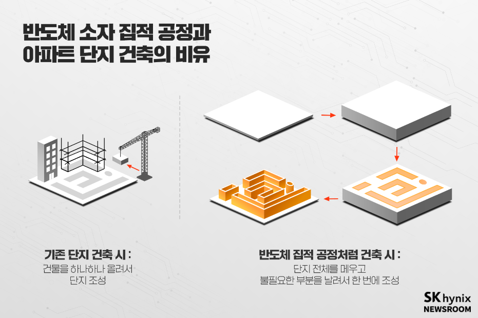 융폭