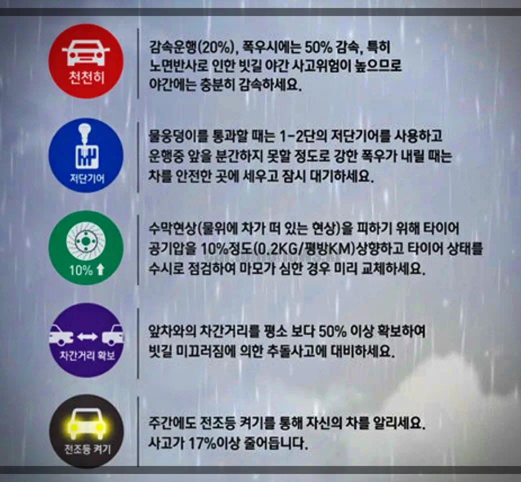 장마시-안전운전방법