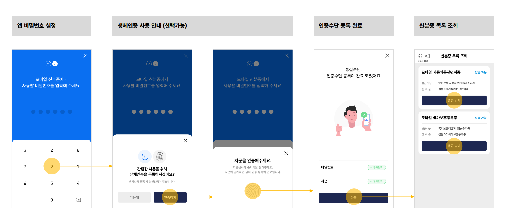 모바일 주민등록증