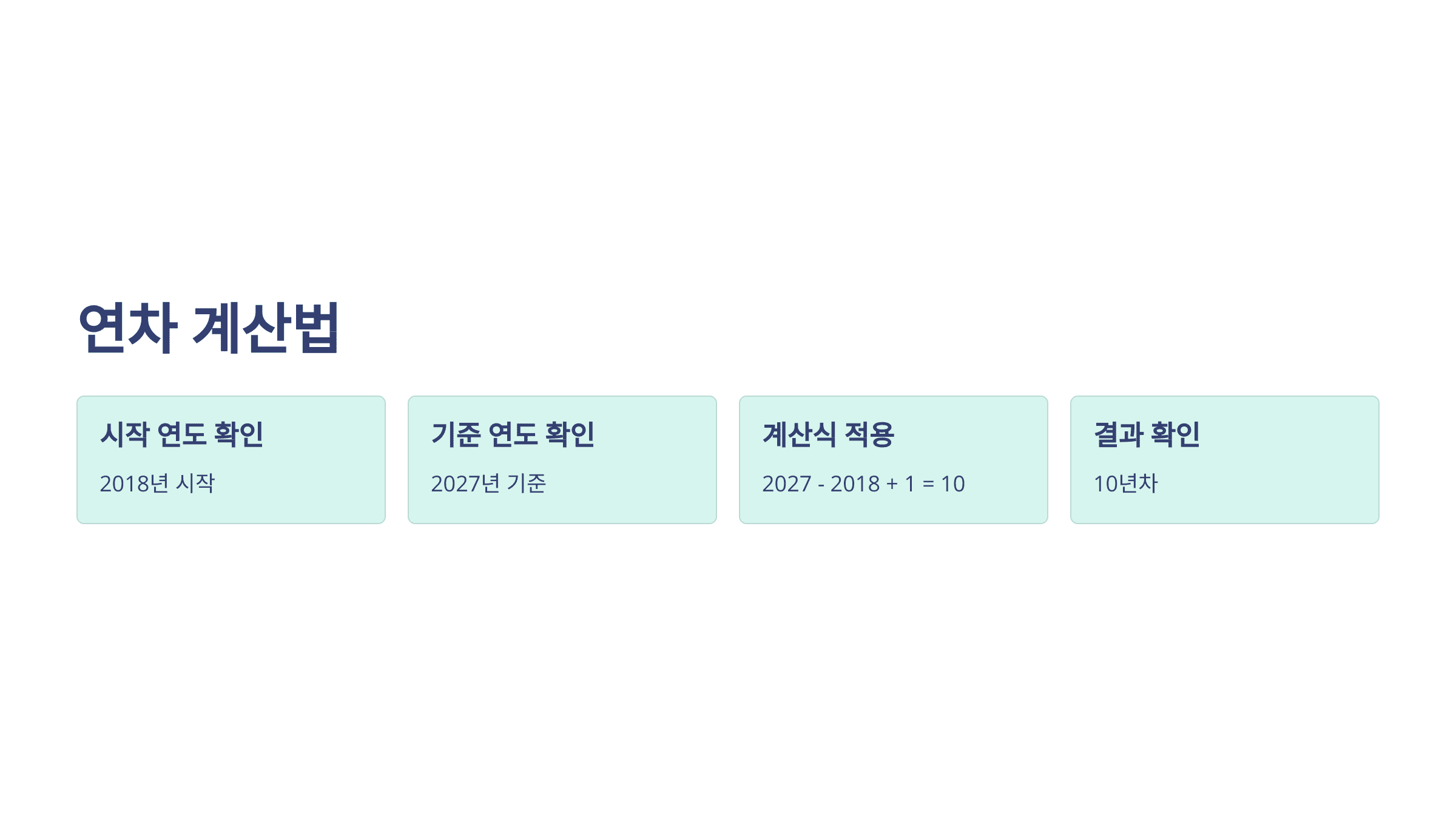 쏠퀴즈, 이런 유형은 이렇게 풀어보세요