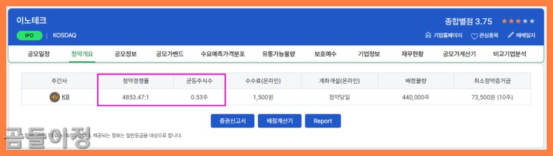 이노테크 공모주 시초가 급등, 매도 타이밍 놓치면 후회하는 이유