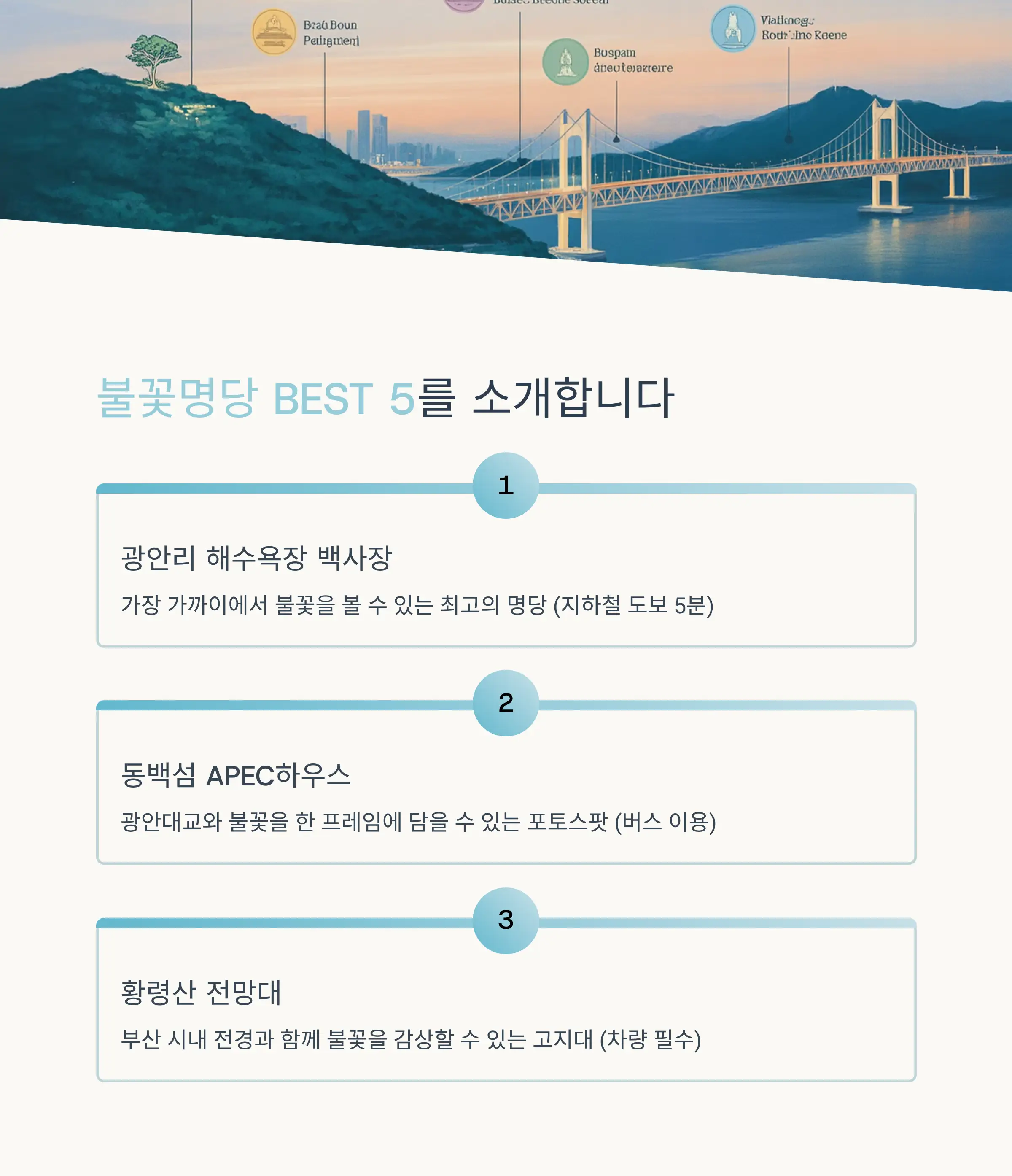 교통편과 주차 정보