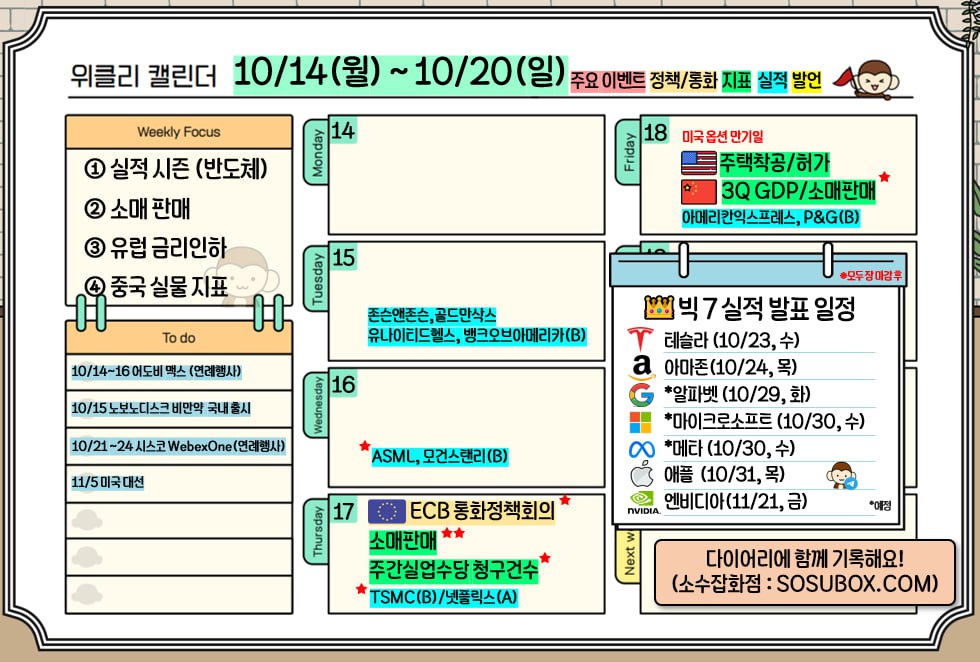 테슬라, tesla, tsla, 엔비디아, 로보택시, s&p, snp, 주가전망, 미국주식, 사이버캡. 옵티머스, 월가, 모건스탠리, jp모건, 미국대선, 트럼프관련주, 트럼프, 대선결과, 대선예측, 존슨앤존슨, 골드만삭스, asml, 넷플릭스, tsmc, 아마존, 알파벳, 마이크로소프트, 애플, 메타, 금리인하