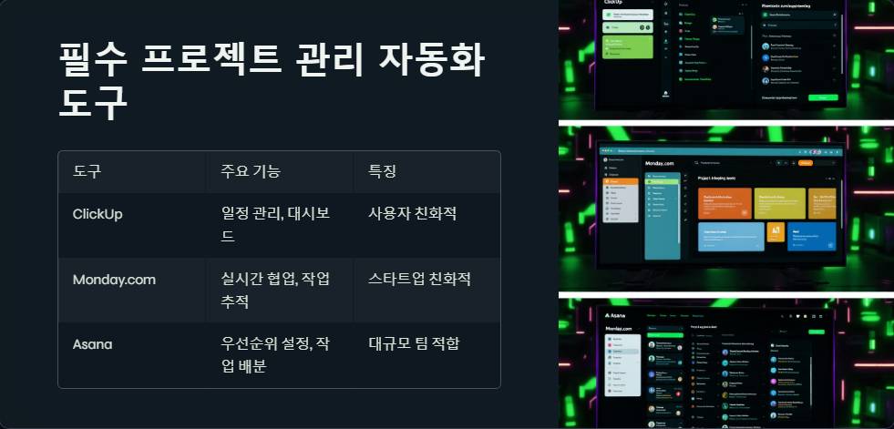 효율성