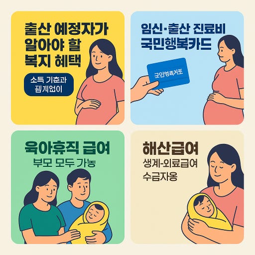 정부지원 바우처