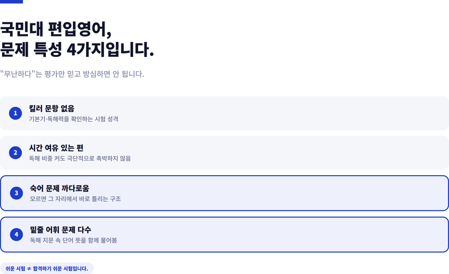 국민대-편입영어-시험구성