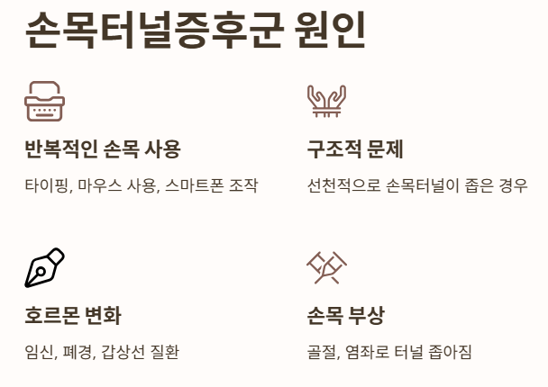 손목터널증후군 원인