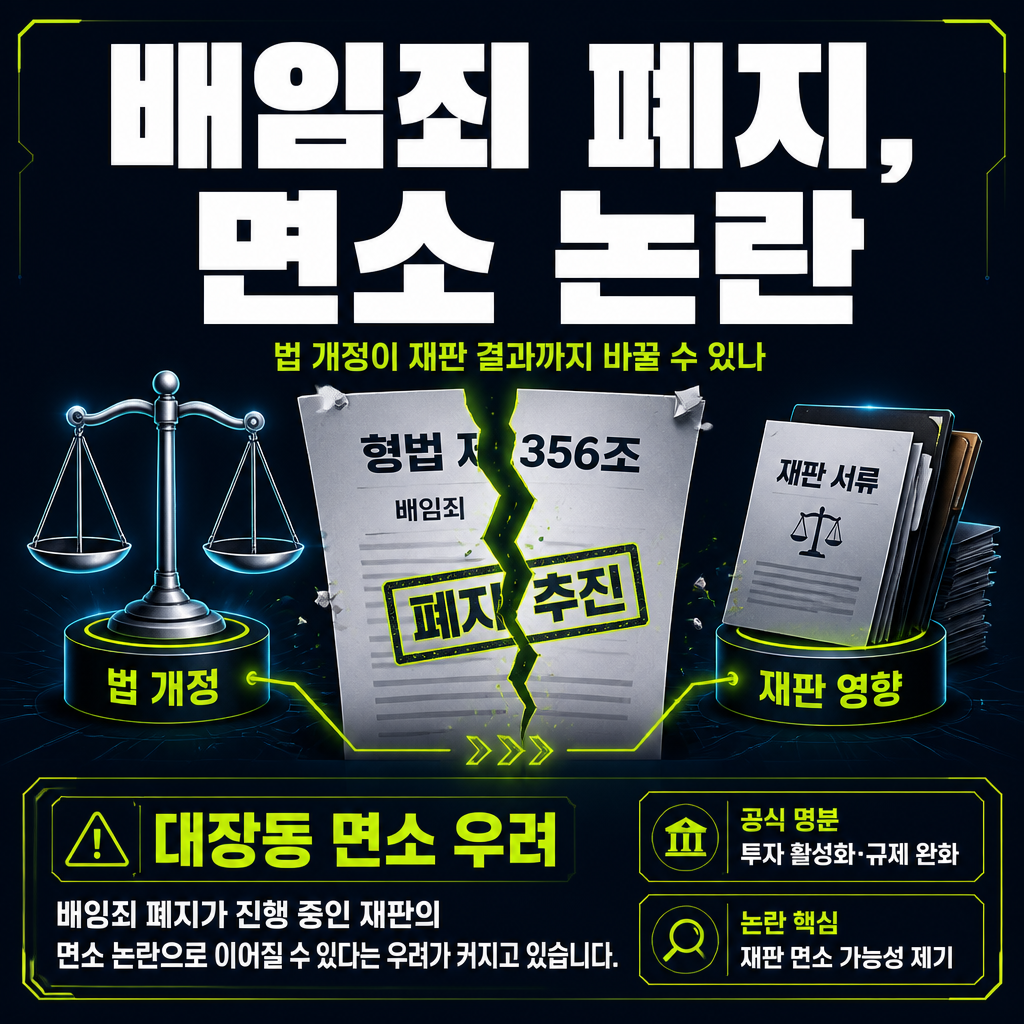 배임죄 폐지, 면소 논란