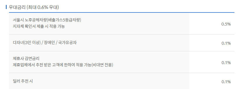 신한은행 MY CAR 신차 전환대출 우대금리