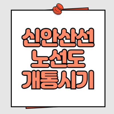 신안산선 노선도 개통시기