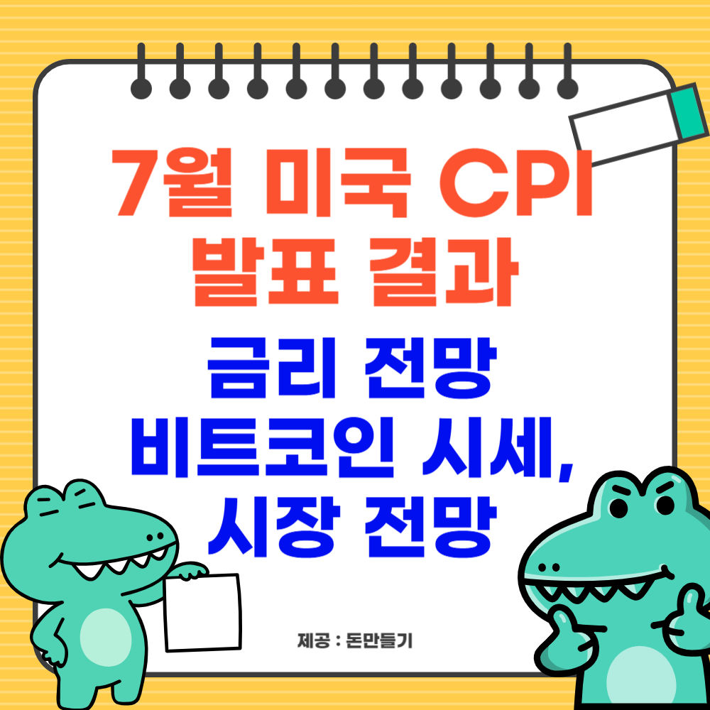 7월 미국 CPI 발표 결과와 금리 전망, 비트코인 시세 전망