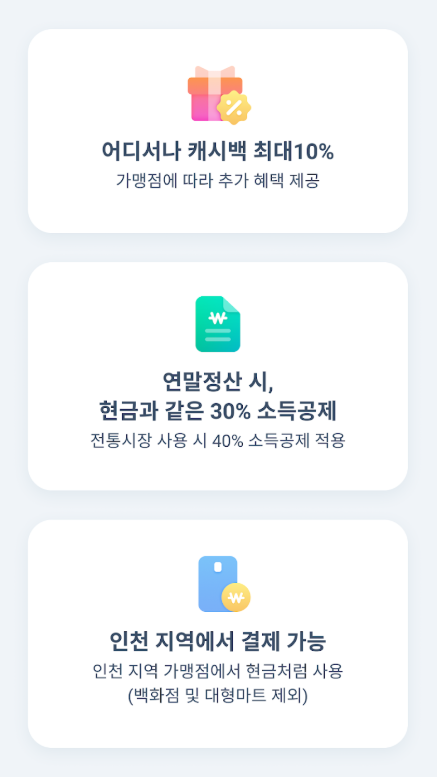 인천 e음, 인천사랑상품권, 전통시장 40% 소득공제 혜택