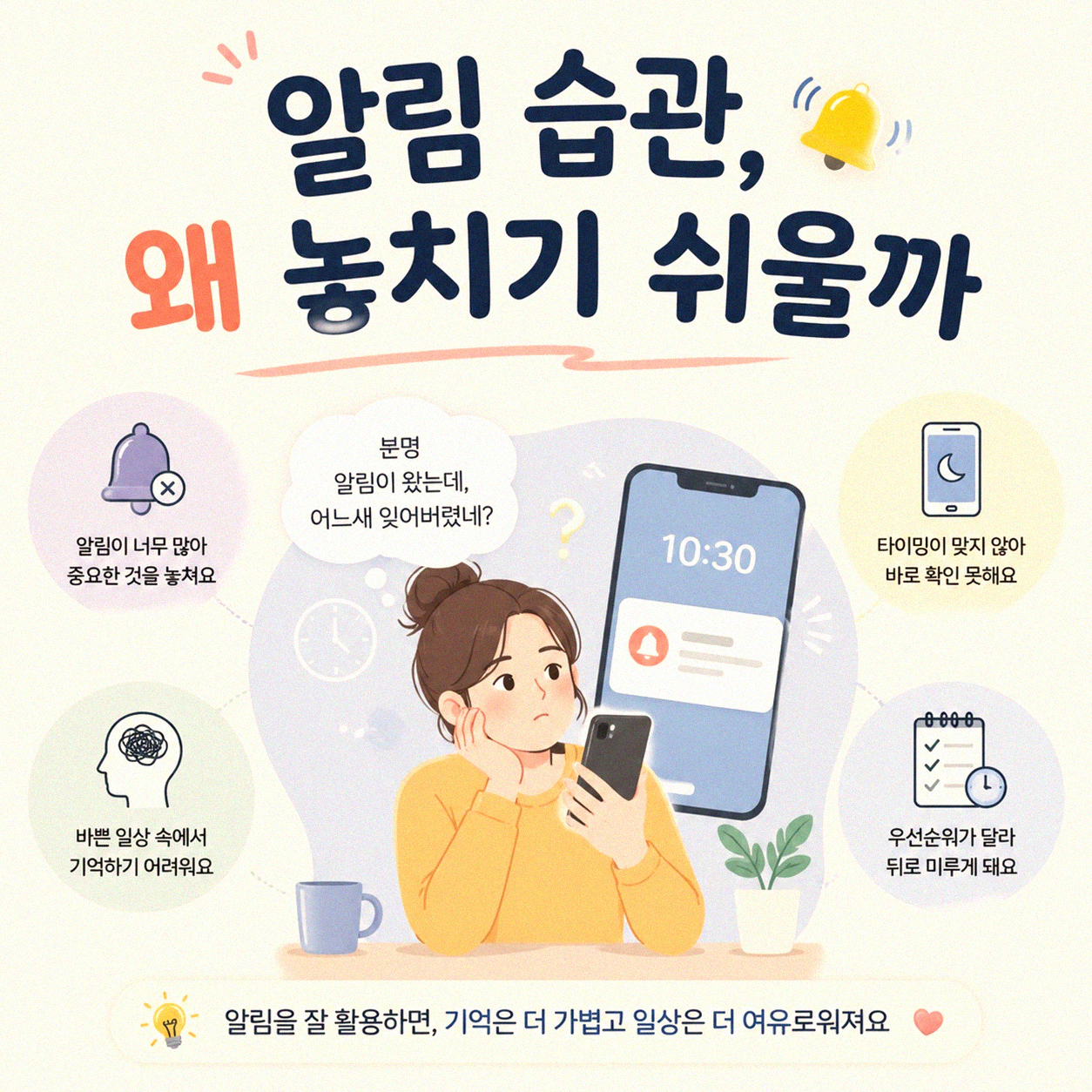 다이어트 앱 알림, 쓰면 쓸수록 의존하게 되는 걸까