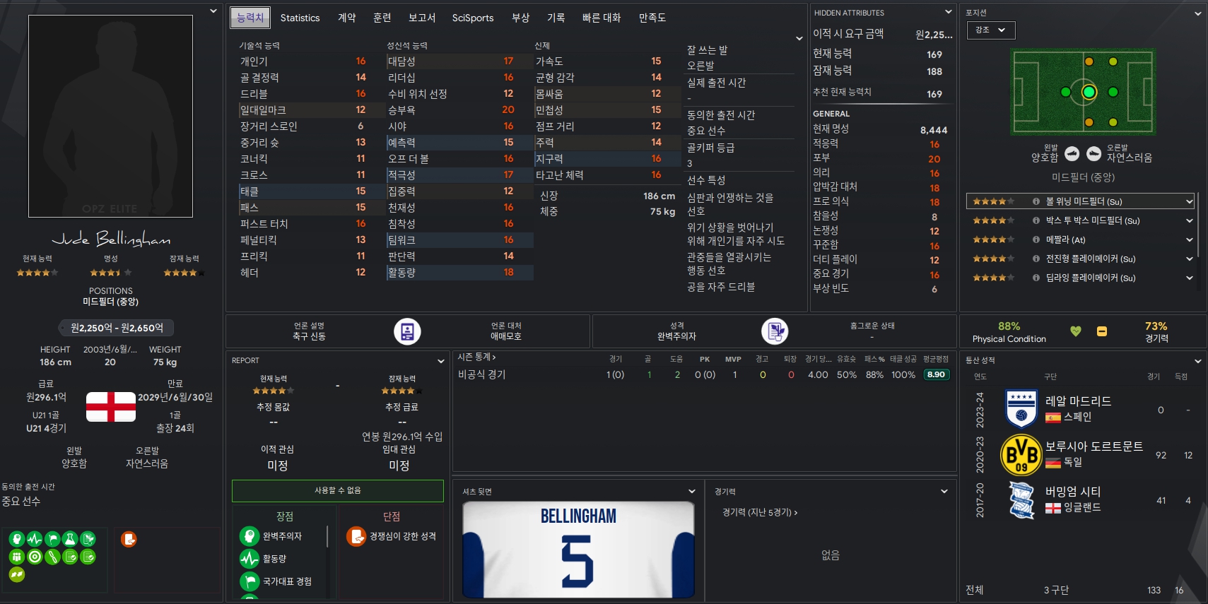 FM2024 유망주 추천 JUDE BELLINGHAM