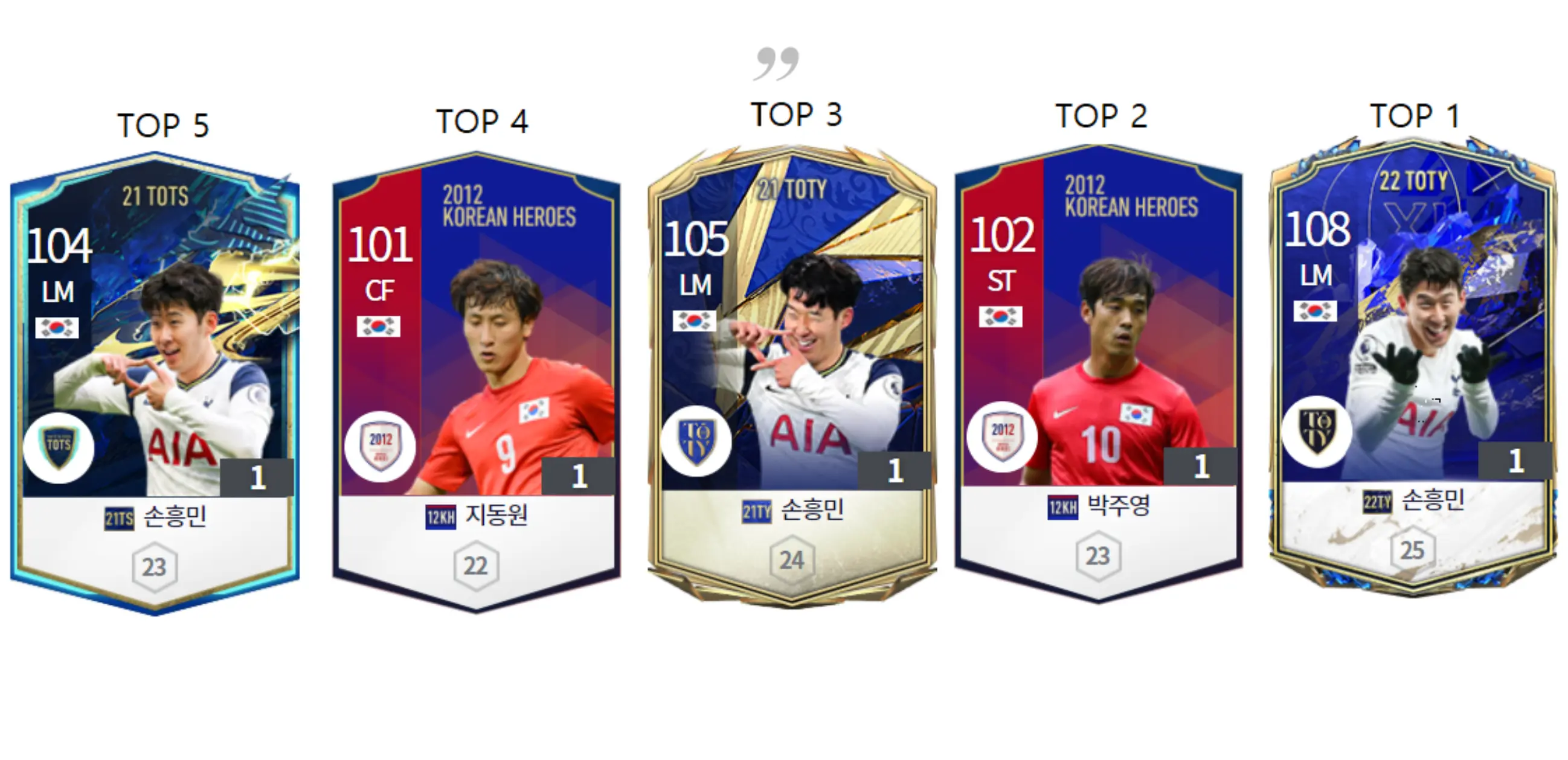 피파4 국대 원톱 TOP5 조합