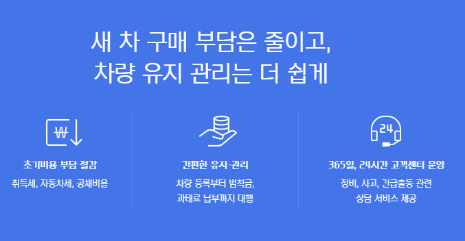 현대캐피탈 장기렌터카