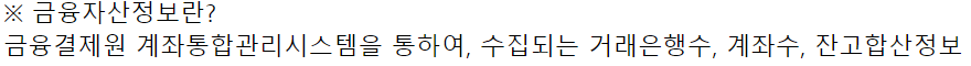 우리은행 사잇돌 대출