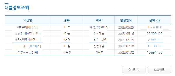 대출정보 리스트