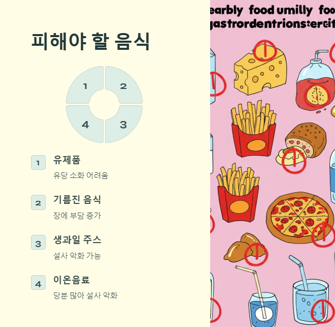 장염 피해야 할 음식