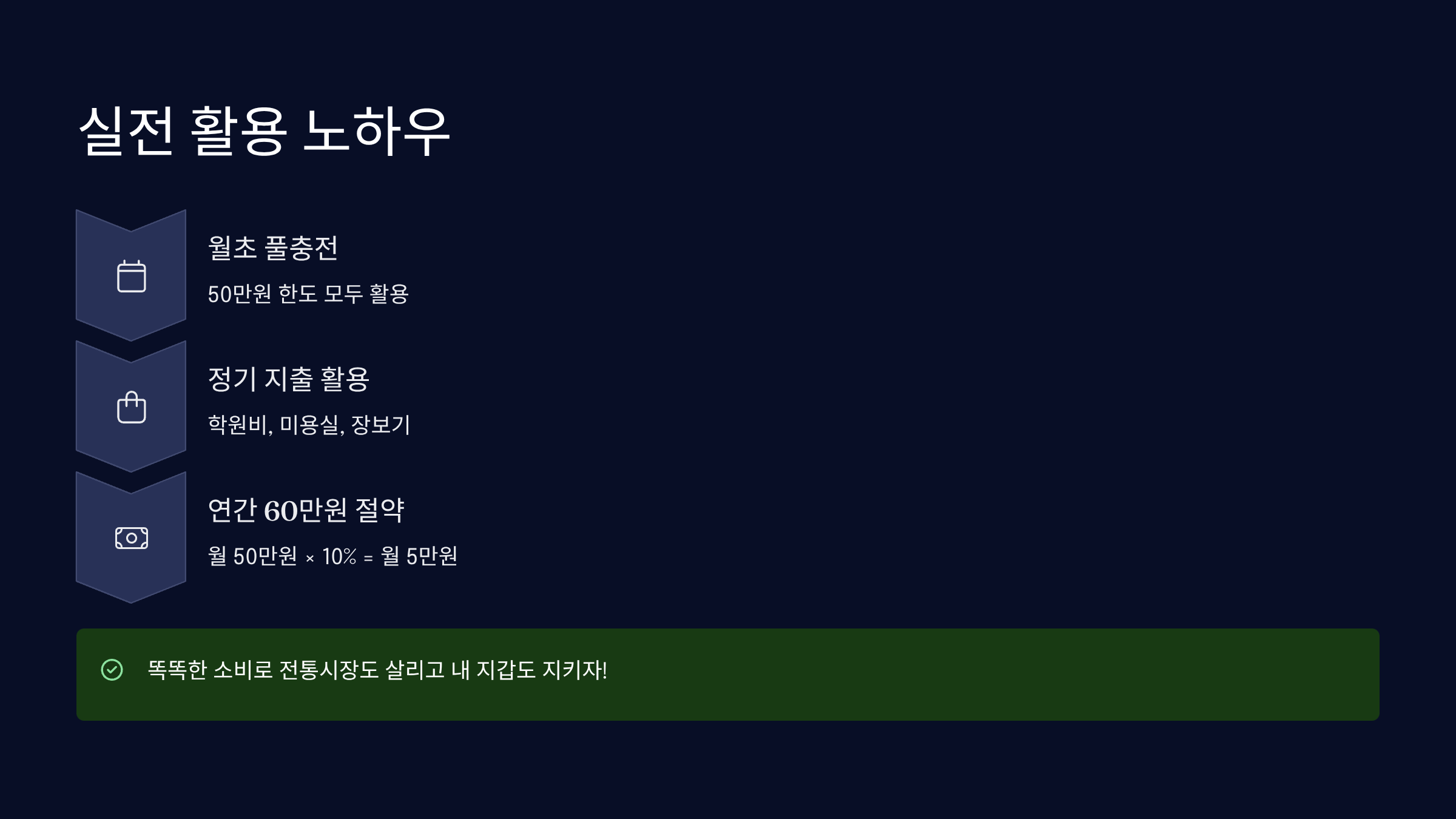 실전 활용 노하우