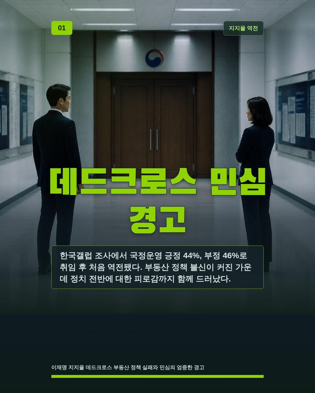 데드크로스 민심 경고