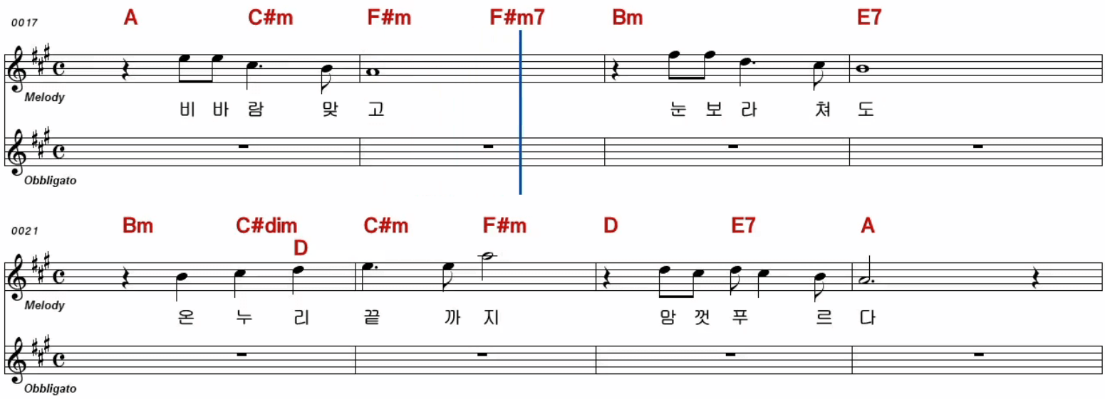 양희은 상록수 악보
