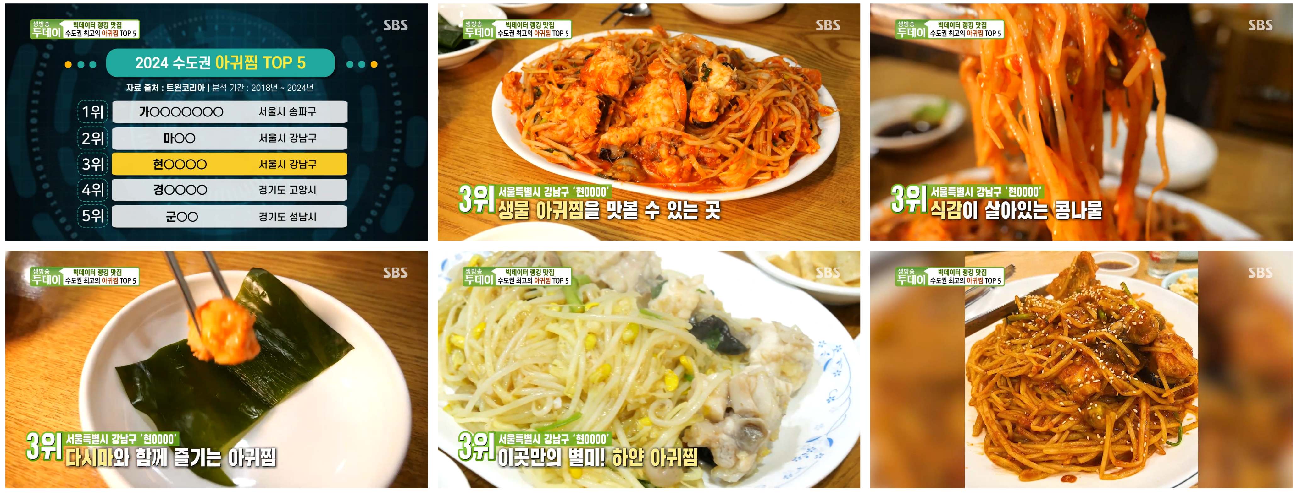 빅데이터 맛집