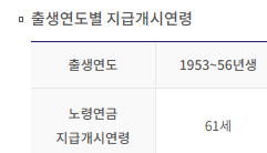 기초연금 노령연금 차이