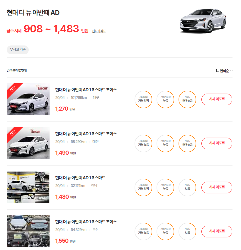 18-20년식 더 뉴 아반떼 AD 중고차 시세