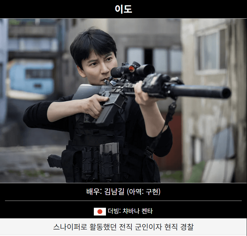 넷플릭스 트리거 등장인물 정리