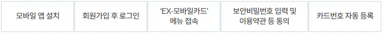 ex-모바일-충전카드-등록방법