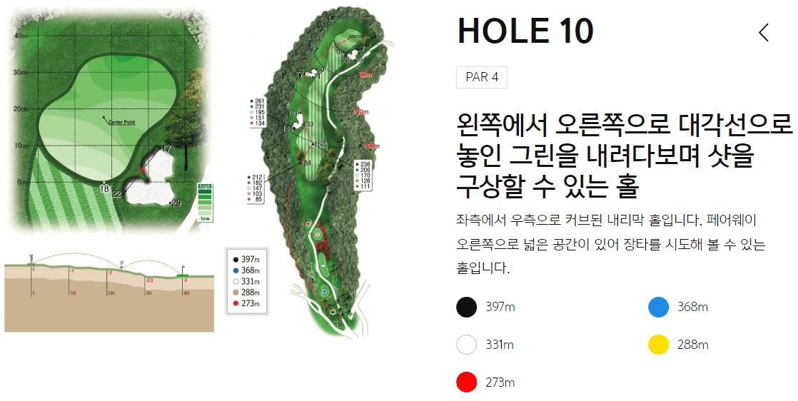 아난티 골프클럽 김녕인코스 1