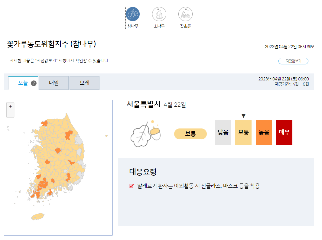 꽃가루 농도 위험지수