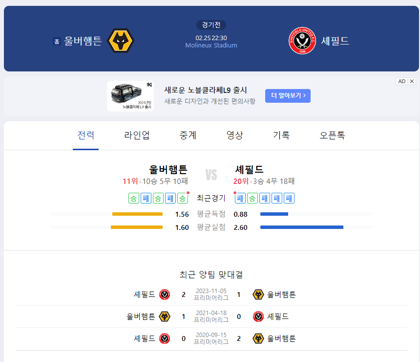 울버햄튼 셰필드 경기