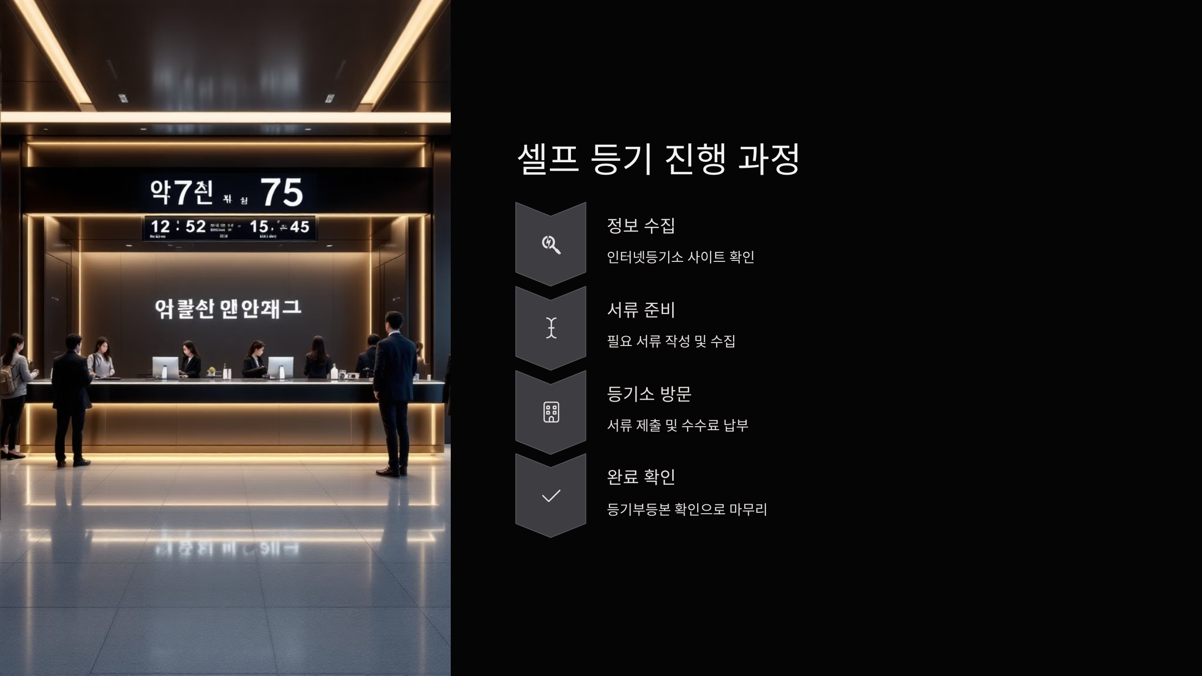 셀프등기과정