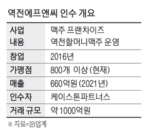 맥주 프렌차이즈