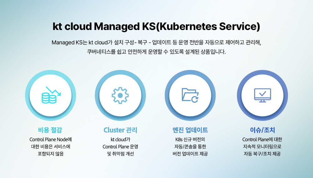 [트렌드 리포트] “쿠버네티스, 써보니 어땠나요?” – 실무자들이 직접 밝힌 운영 현실