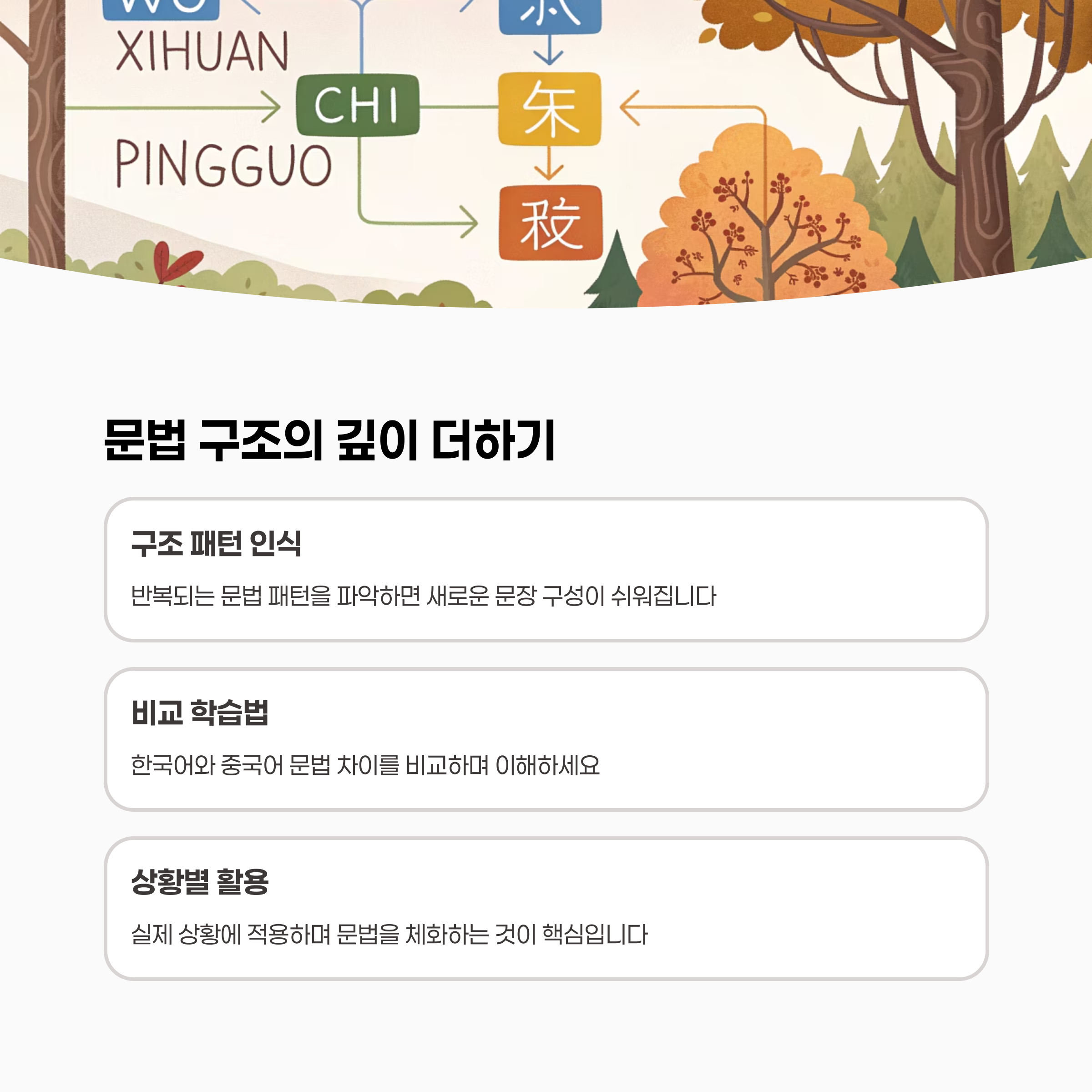 중급 중국어 문법 설명 이미지
