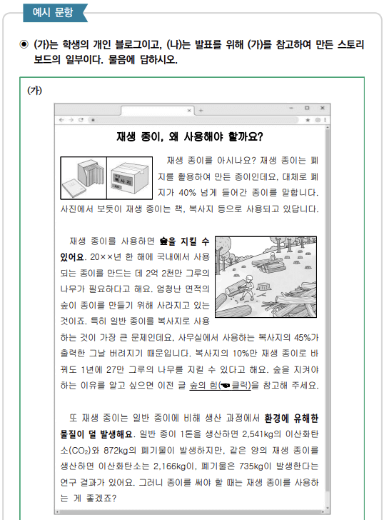매체의 특성을 고려하여 매체 자료 생산하기- 예시 문항-표