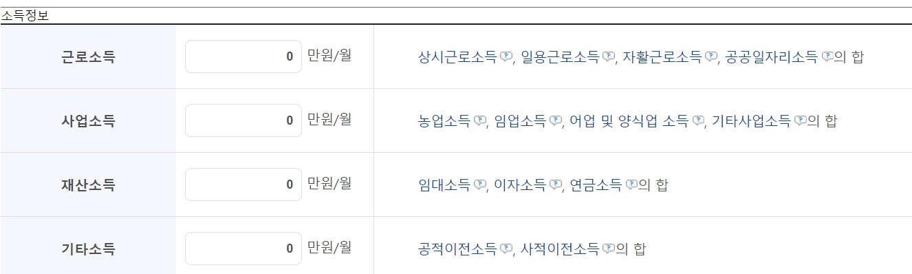 한부모가정 지원혜택 자격조건 신청방법